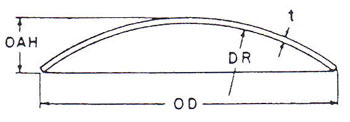 domes tank heads